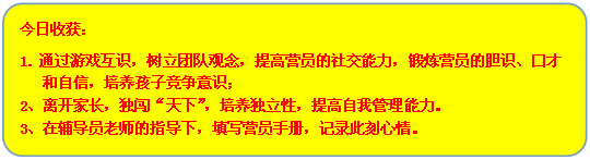 流程图: 可选过程: 今日收获：
1. 通过游戏互识，树立团队观念，提高营员的社交能力，锻炼营员的胆识、口才
和自信，培养孩子竞争意识；
2、离开家长，独闯“天下”，培养独立性，提高自我管理能力。
3、在辅导员老师的指导下，填写营员手册，记录此刻心情。
2. 为每位营员精心编撰的《营员手册》，每日感悟，记录旅途日记。
