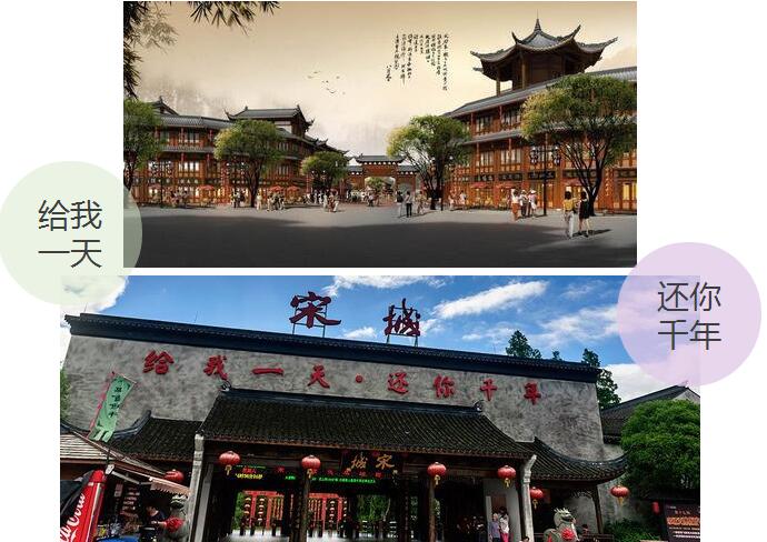 浙江--乌镇,夜游西塘,杭州西湖,宋城四日游-商丘春秋