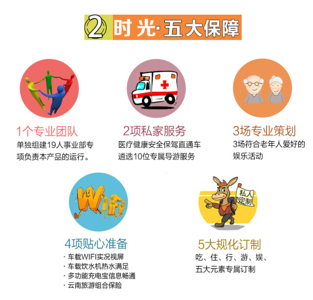 收入证明_云南全陪收入(2)